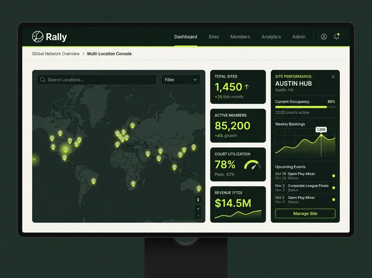 Rally multi-location console