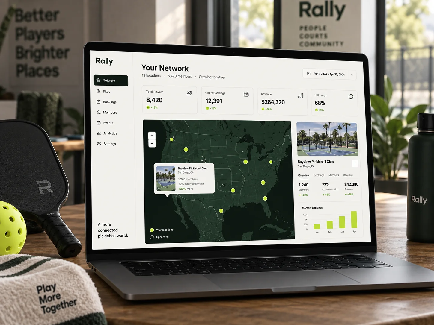 Rally multi-location console